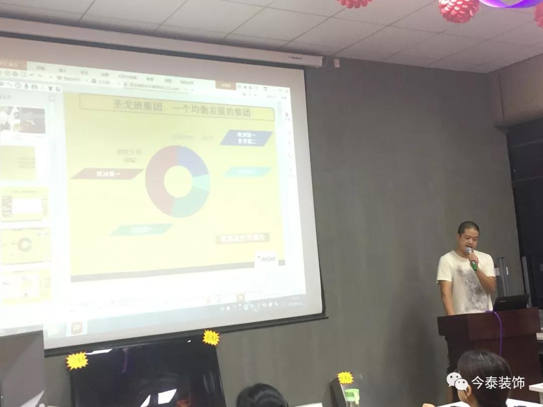 今泰裝飾9月廠家培訓(xùn)會(huì)圓滿舉行！(圖6)