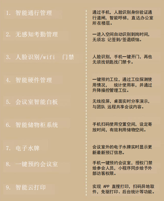 【設(shè)計(jì)案例】普照國(guó)康醫(yī)藥辦公室項(xiàng)目概念設(shè)計(jì)——以空間敘事，筑品牌基因(圖31)